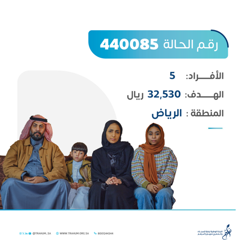 مساعدات أسر السجناء -حالة 440085	