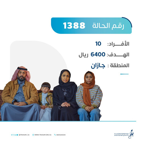 مساعدات اسر السجناء  1388