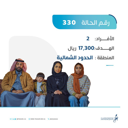 مساعدات اسر السجناء 330